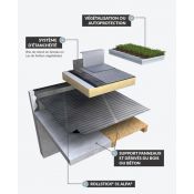 ROLLSTICK - Gamme de pare-vapeur révolutionnaires
